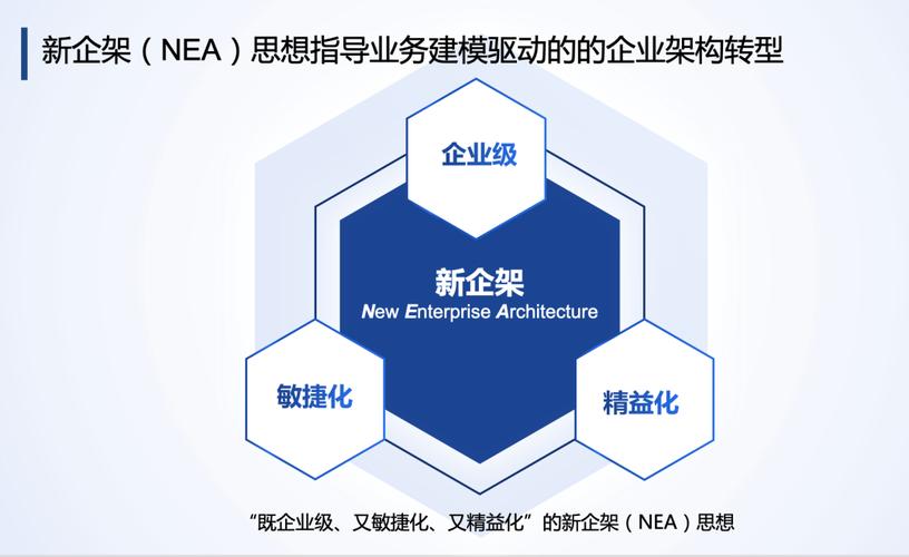 Gientech动态入选软件和信息技术服务竞争力百强，参展世界计算大会展示网络技术服务实力